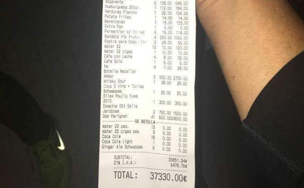 El misterio de la cena de 37.330 euros