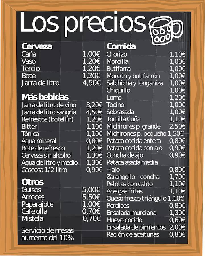 Precios en las barracas.